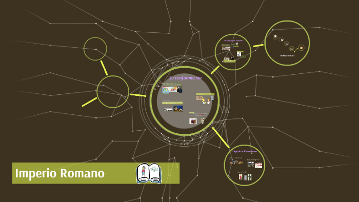 Imperio romano by camilo contreras on Prezi
