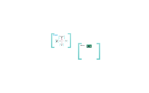 JRM Module by kim sora on Prezi