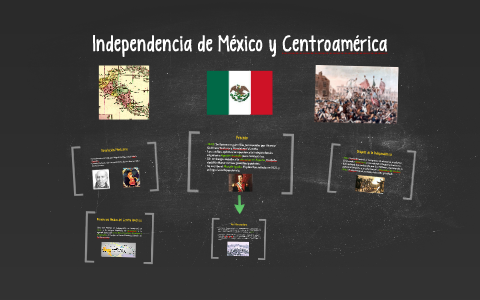 Independencia de México y Centroamérica by María Cristina Delgado Álvarez