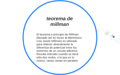 teorema de millman by on Prezi
