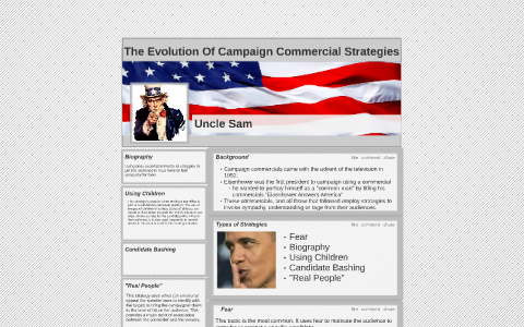 The Evolution Of Campaign Commercial Strategies by on Prezi