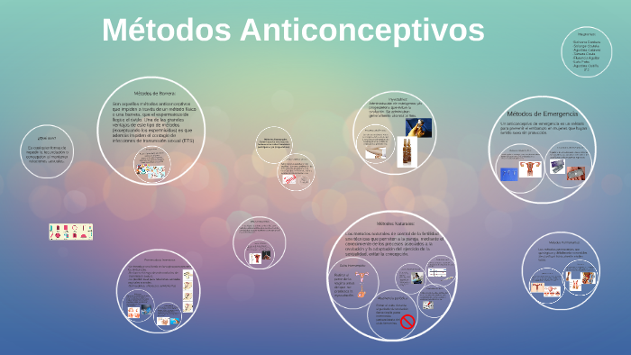 Métodos Anticonceptivos by Florencia Aguilar on Prezi