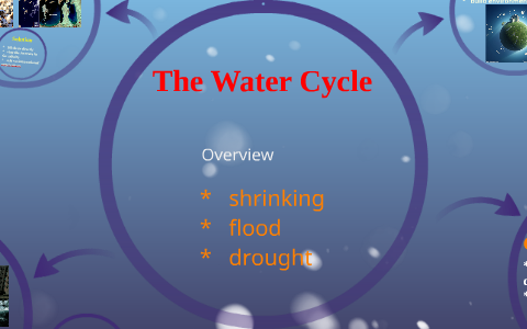 The Water Cycle by Mimi Chen on Prezi