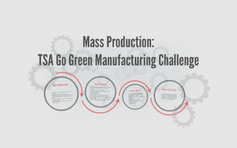 Mass Production Tsa Green Manufacturing By Joe Furse
