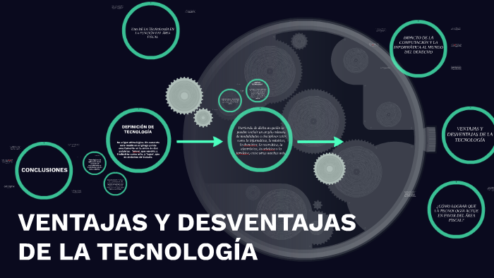 VENTAJAS Y DE LA TECNOLOGÍA by Gustavo Vejar