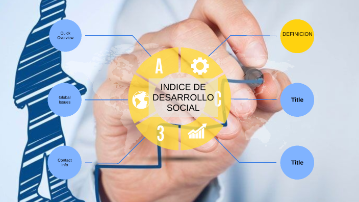 INDICE DE DESARROLLO SOCIAL by Teo Velqz on Prezi