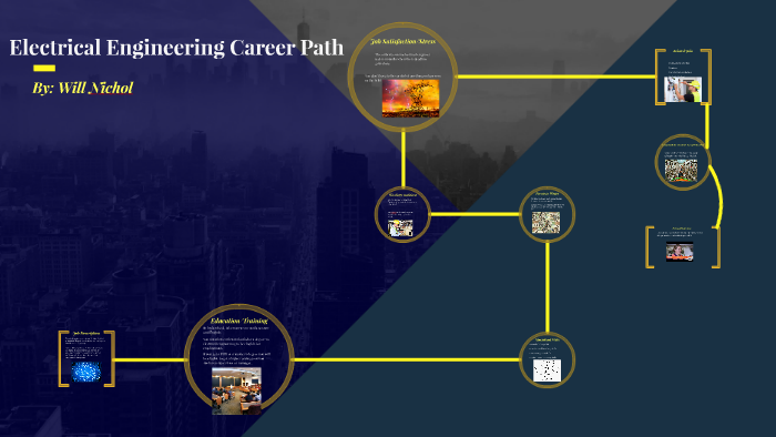 Electrical Engineering Career Path by will nichol