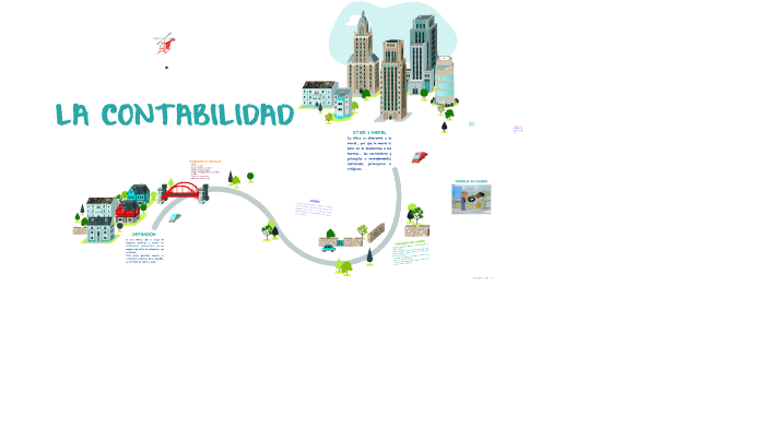 LA CONTABILIDAD by on Prezi