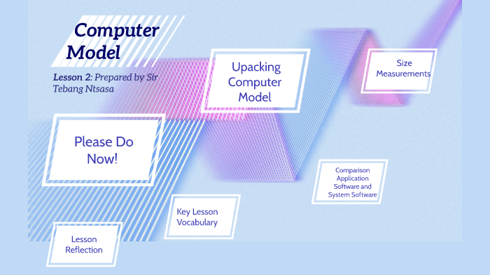 Grade 7 Computer Model - Lesson 2 by Tebang Ntsasa on Prezi