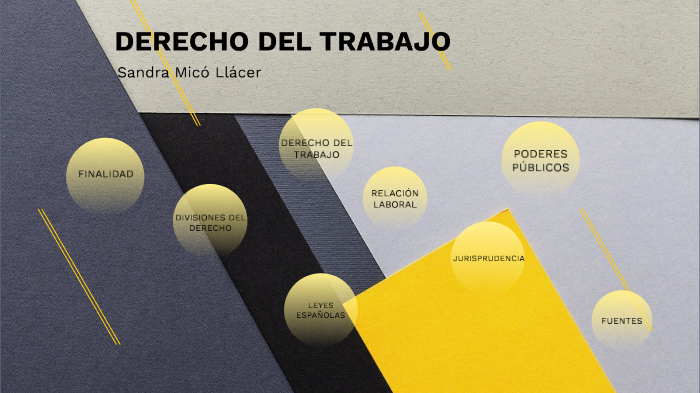 Derecho del trabajo by Sandra Micó on Prezi