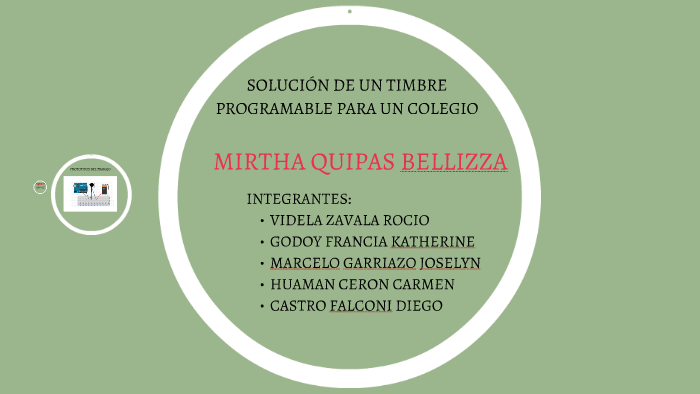 PRACTICAS PRE-PROFESIONALES I by on Prezi