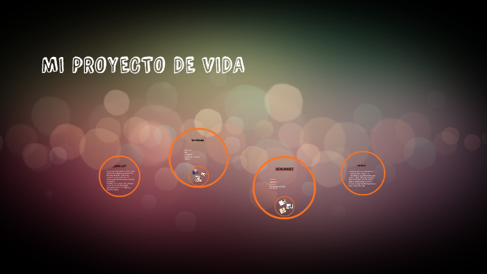 MI PROYECTO DE VIDA by Carlos Iberico Serna on Prezi