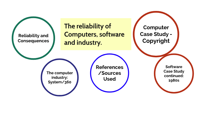 Computer Reliability and Software by Josh Hupton on Prezi
