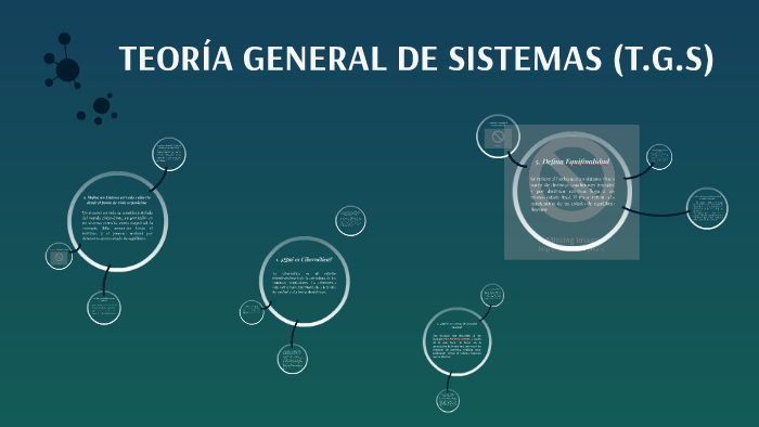 TeorÍa General De Sistemas Tgs By Angel Rivera Moreno On Prezi 1653