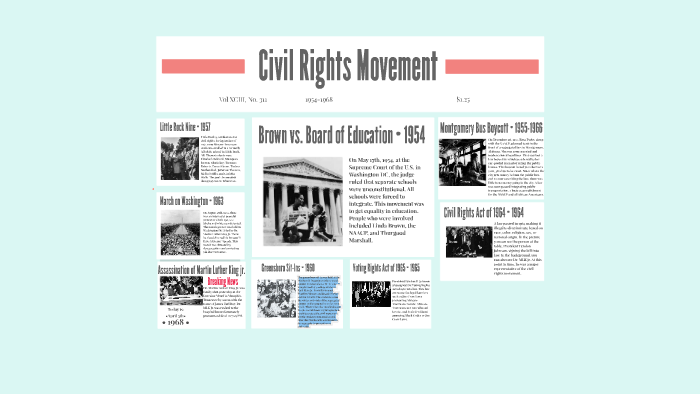 Civil Rights Movement by Ryan S. on Prezi