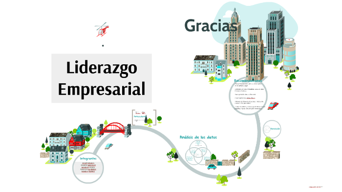 Liderazgo Empresarial by Daniela Alvarez on Prezi