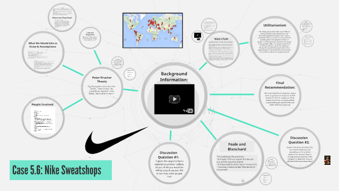 case study nike sweatshops