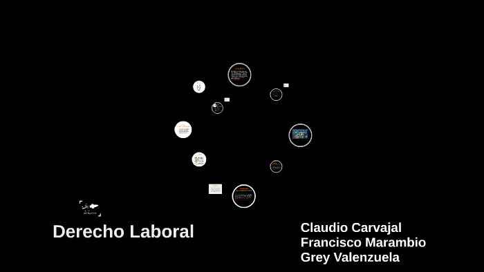 Derecho Laboral by Grey Gonzalez on Prezi
