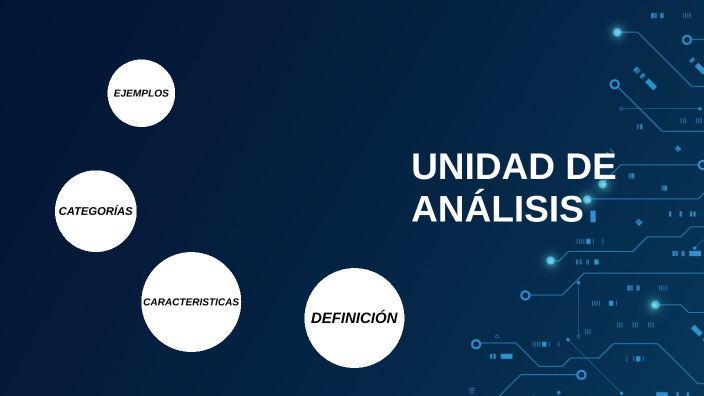 UNIDAD DE ANALISIS by Enrique Aguirre on Prezi