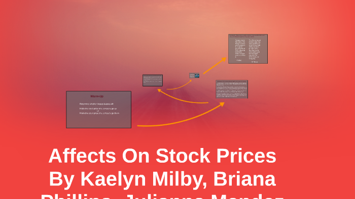 Affects On Stock Prices by on Prezi