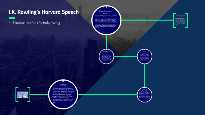 JK Rowling's Harvard Speech by Ruby Young on Prezi
