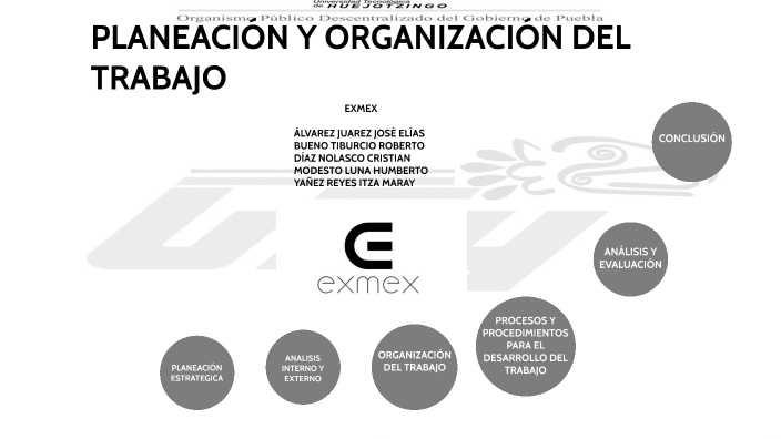 PLANEACIÓN Y ORGANIZACIÓN DEL TRABAJO by Elías Alvarez on Prezi