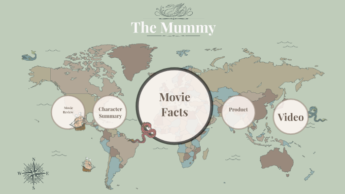 the mummy movie summary