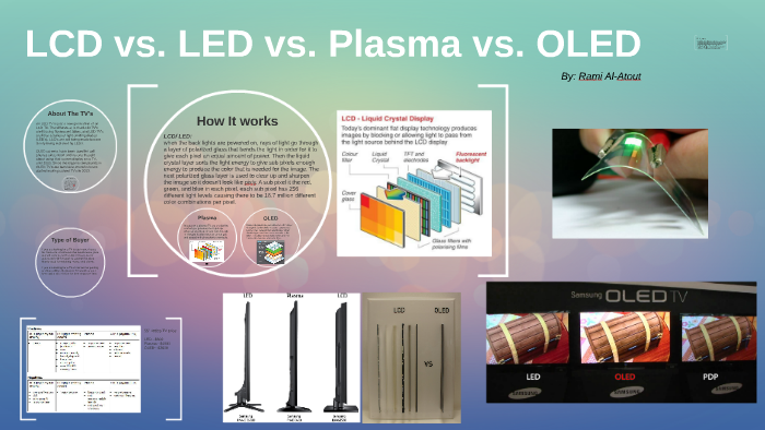 LCD vs. LED vs. vs. OLED by Rami Al-Atout Prezi