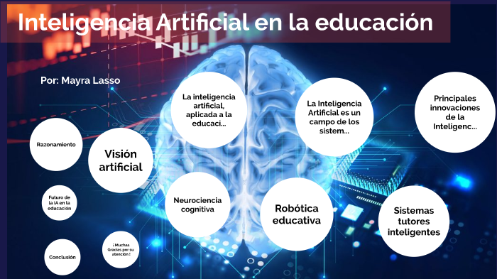 Inteligencia Artificial En La Educacion By Mayra Lasso On Prezi