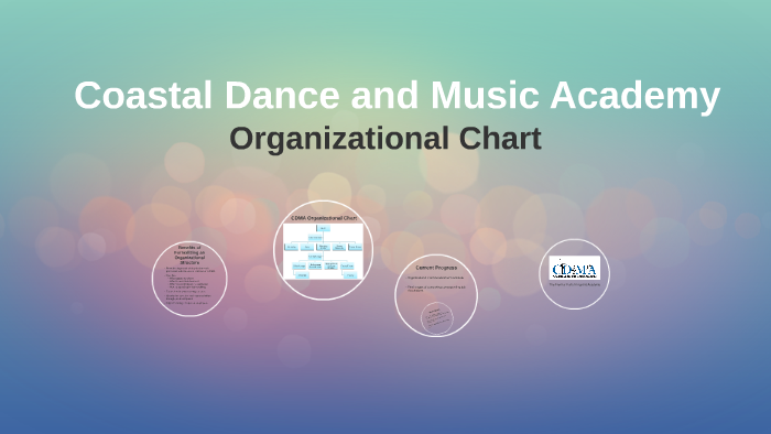 Coastal Dance and Music Academy Organizational Chart by Tara Behnke on
