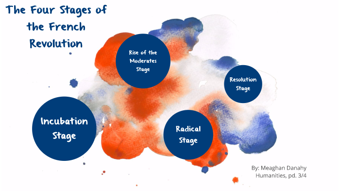 four stages of the french revolution