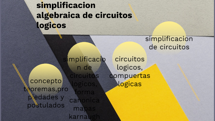 Simplificacion Algebraica De Circuitos Logicos By ANDRES SULBARAN On Prezi