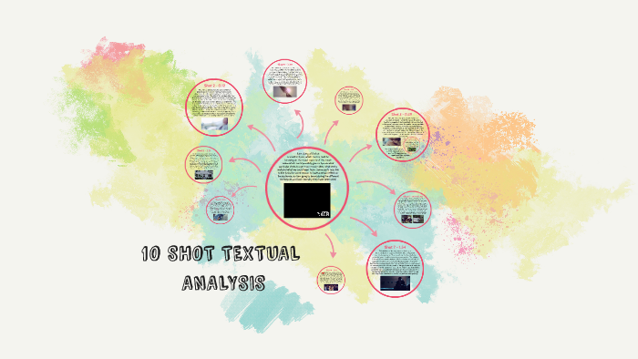 10 Shot Textual Analysis by Holly Taylor on Prezi