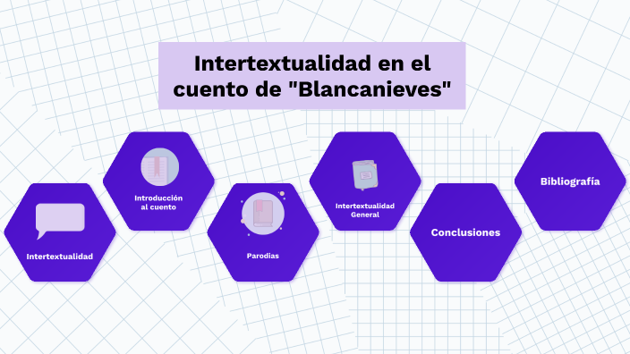 Intertextualidad en Blancanieves by Ítalo Carmona Matus on Prezi Next