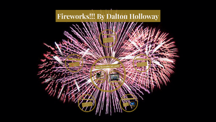 Facts You Didnt Know About Fireworks By Dalton Holloway