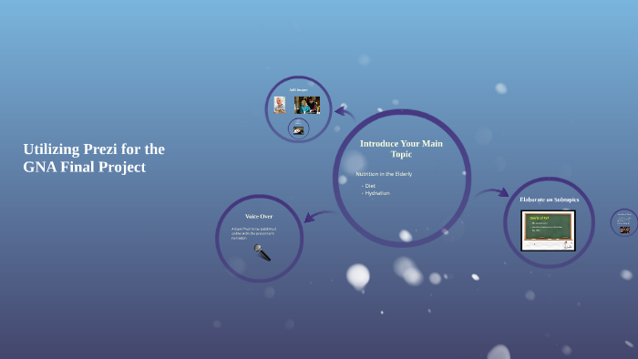 GNA Final Project by Lindsey Thompson on Prezi