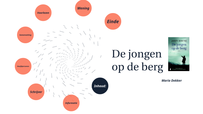 boekbespreking de jongen op de berg by Iwan Dekker on Prezi