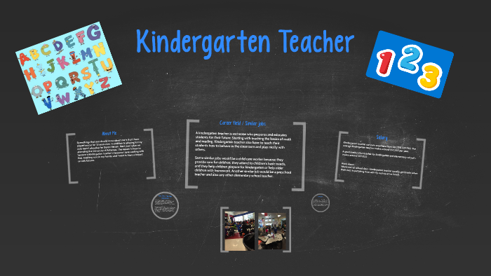Kindergarten Teacher by sarah igoe on Prezi