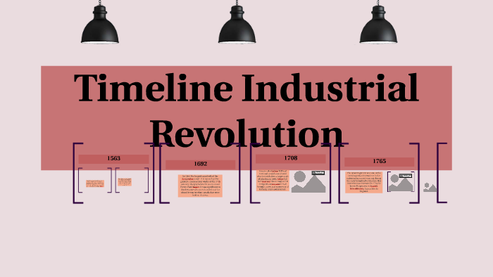 Timeline Of The Industrial Revolution 3913