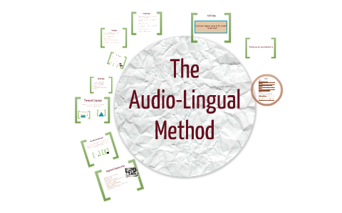Lingual method. Audio lingual method. Audio lingual teaching method. Audio lingual method of teaching English. Audio lingual method presentation.