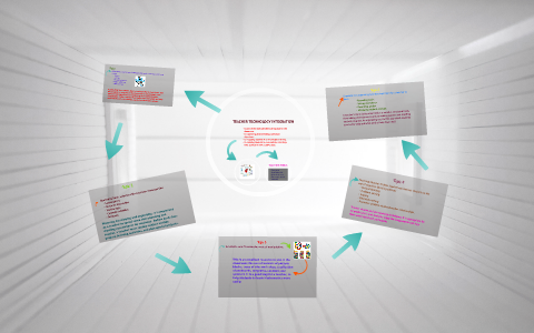 TEACHER TECHNOLOGY INTEGRATION by Elvira Landa on Prezi