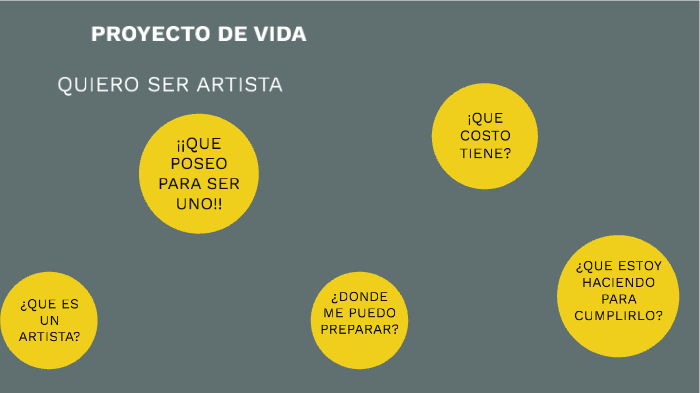 PROYECTO DE VIDA by Camilo Romero on Prezi