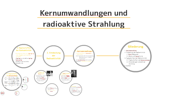 Kernumwandlungen und radioaktive Strahlung by Lea Rchert on Prezi