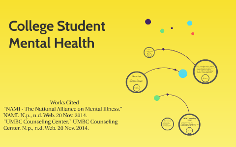 College Student Mental Health by Hyunjee Suh on Prezi