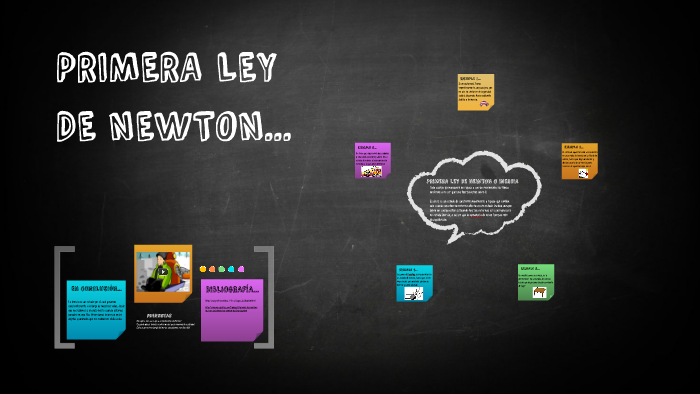 PRIMERA LEY DE NEWTON... by pepa costa on Prezi