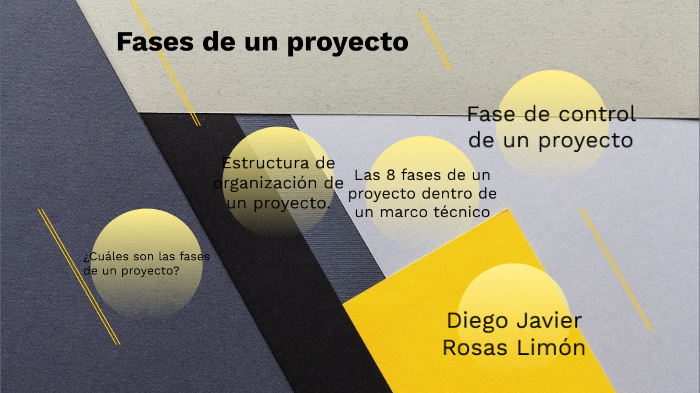 Fases de un proyecto by Diego 31416 on Prezi