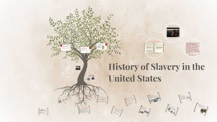 History of Slavery in the United States by Kelly Linaker on Prezi