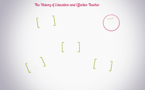 The History of Education by on Prezi