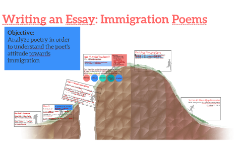 immigration essay prezi