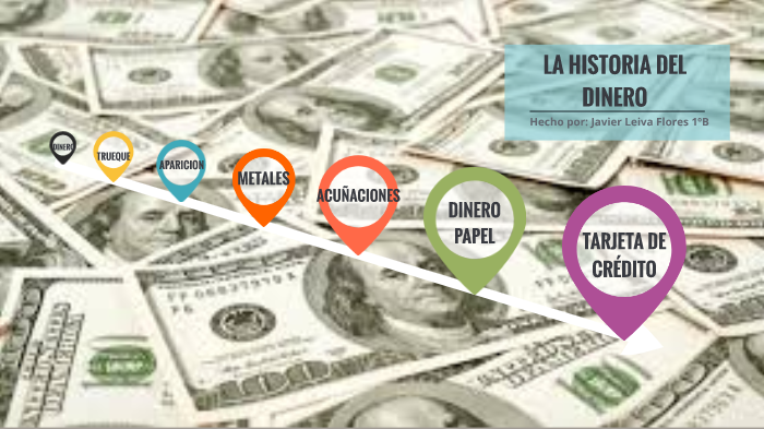 LA HISTORIA DEL DINERO by javier leiva on Prezi